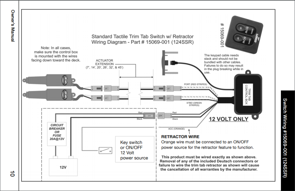 Boat Leveler Wiring Diagram For Your Needs